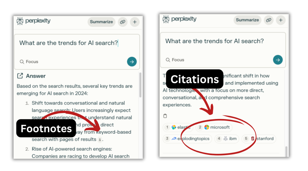 Perplexity has citations for AI search results